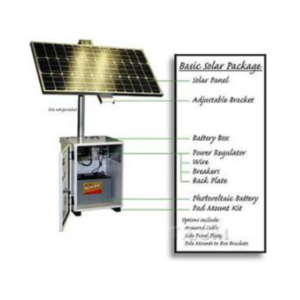 DuraGate SPKG12/200 Solar Package - 12V / 200W